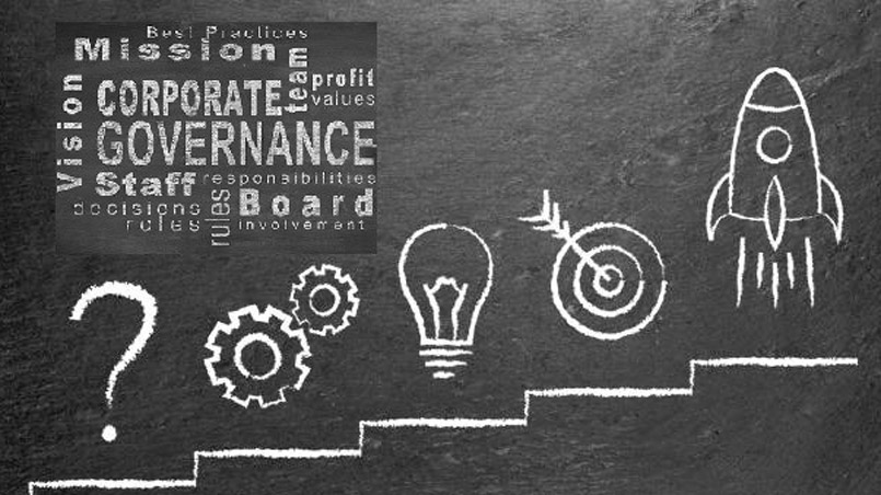 Corporate Governance for Startups: Building Strong Foundations from Day One