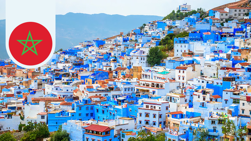 Aligning Regulations, Market Forces and Board Practices - How Morocco's Governance Ecosystem is Evolving Through Law, Markets and Leadership